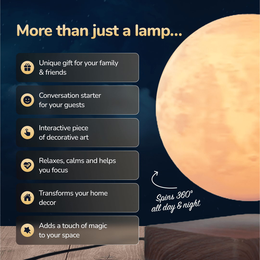 Three Light Colours — view 5